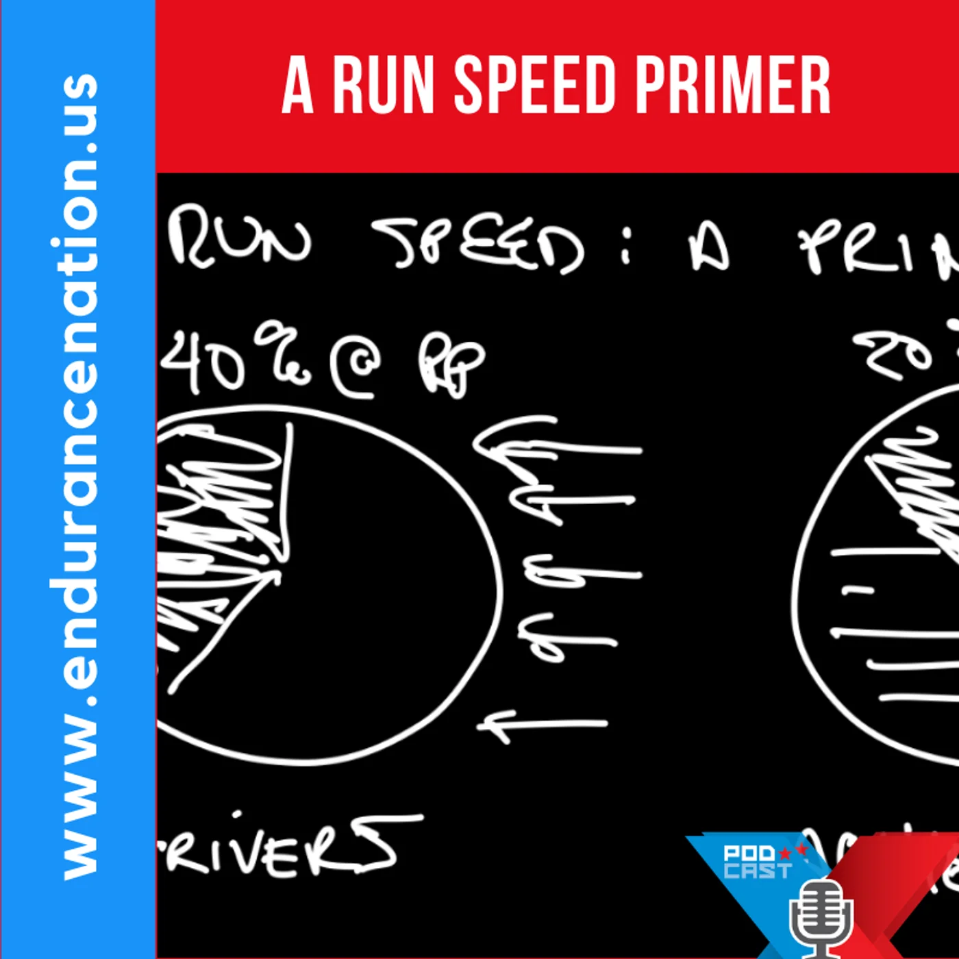 A Run Speed Primer