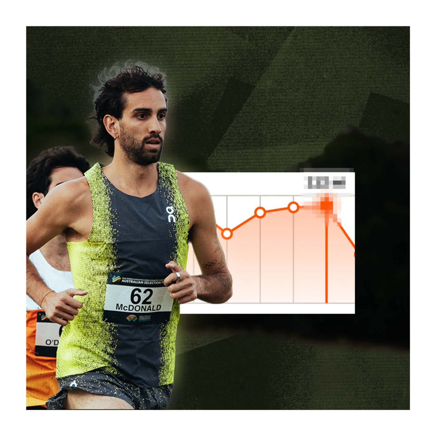 How many miles per week do we run? + Our National Champs Preview