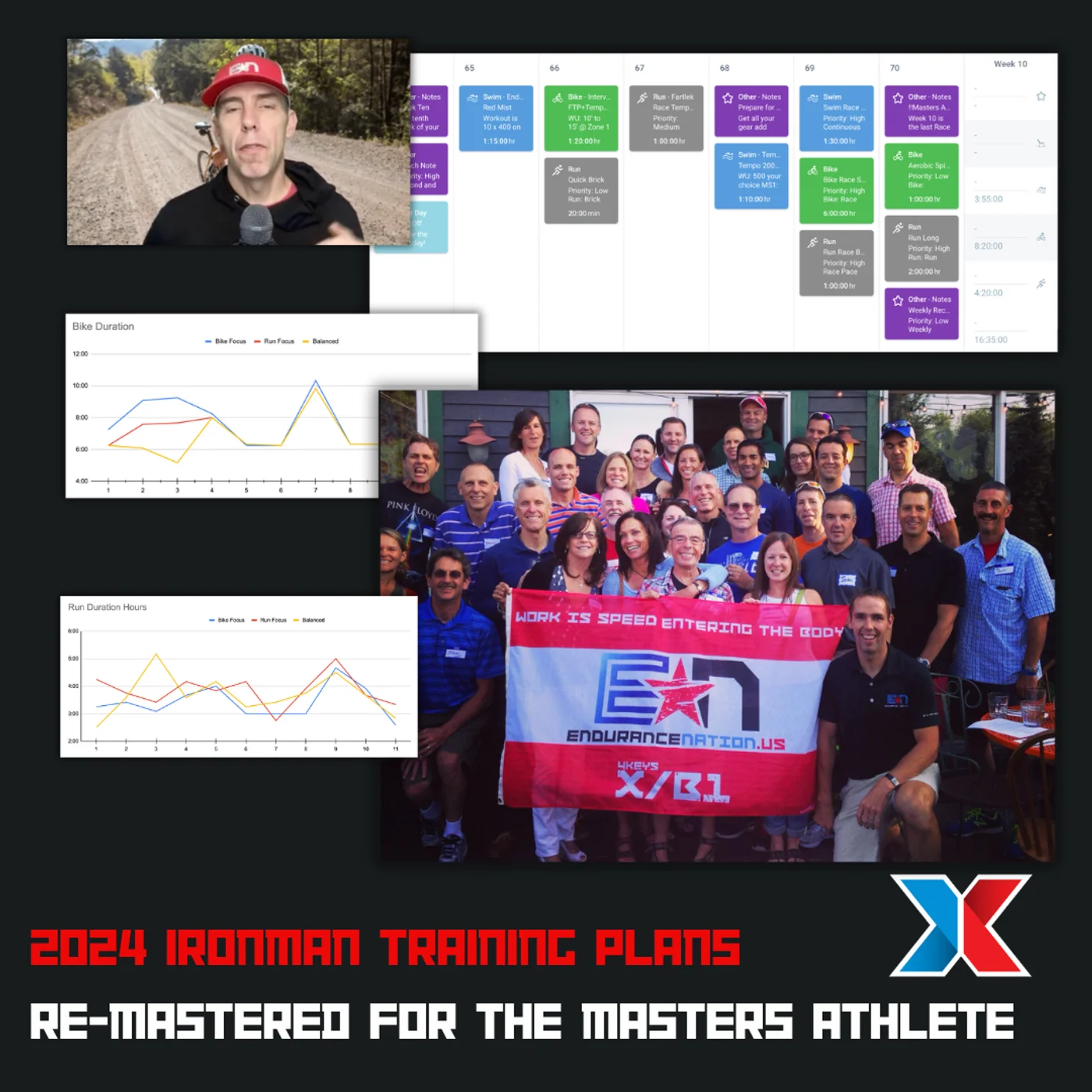 Evolving Ironman Preparation for Master Athletes