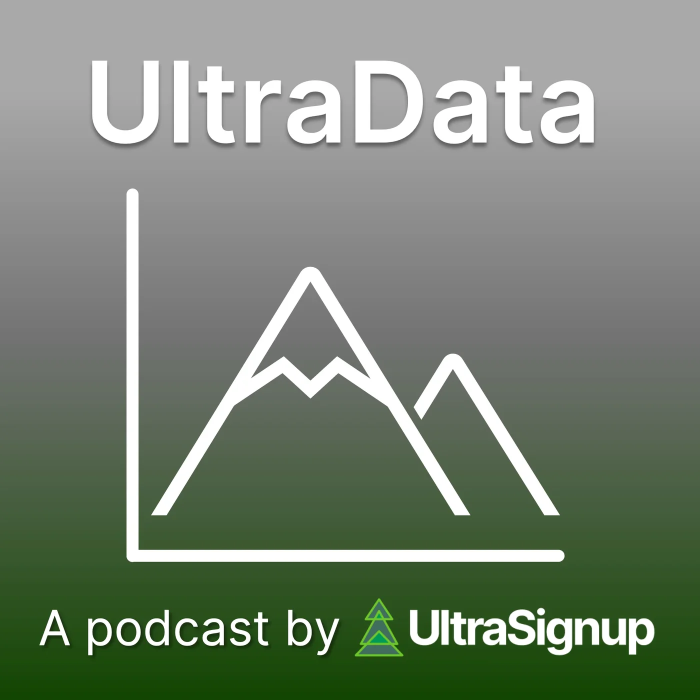 UltraData: Reflecting on 10 Years of UltraSignup Data