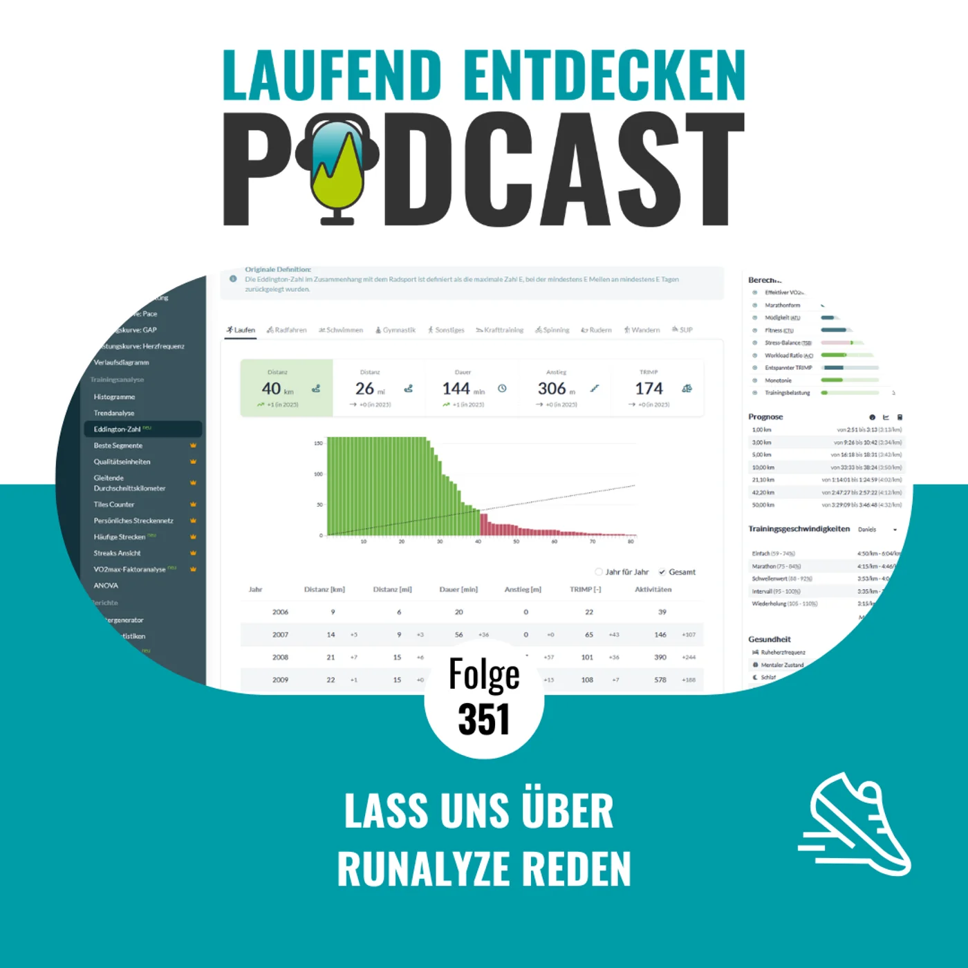 LEP#351 - Lass uns über Runalyze reden