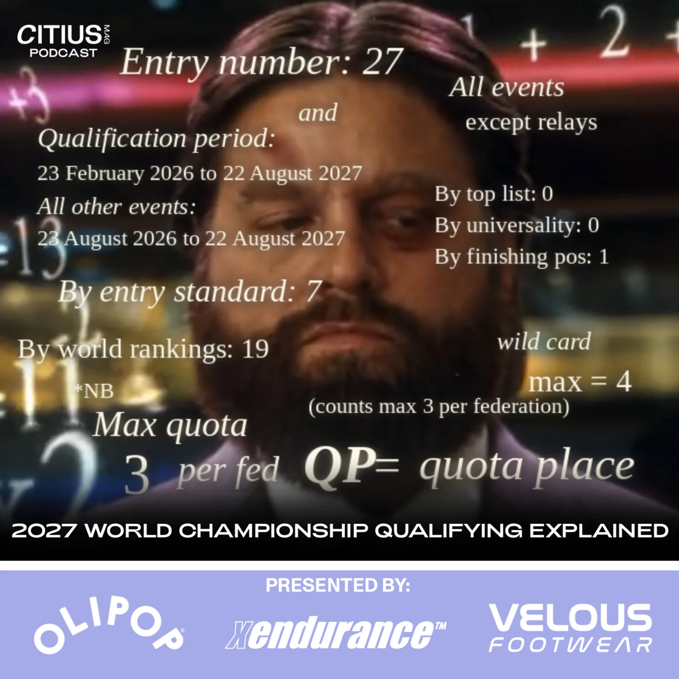 How To Qualify For The 2027 World Championships: Beijing Qualifying System Explained